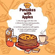 Pancakes infographic recipe 6